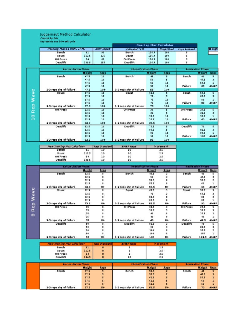 Juggernaut Method Training Calculator | PDF | Individual Sports ...