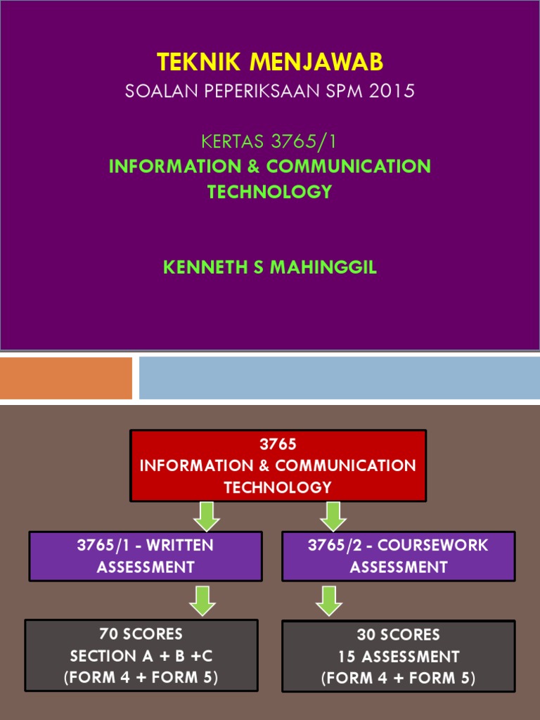 Teknik Menjawab Soalan Ict Spm  Question  Multiple Choice