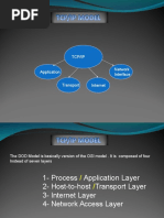 TCP IP Model