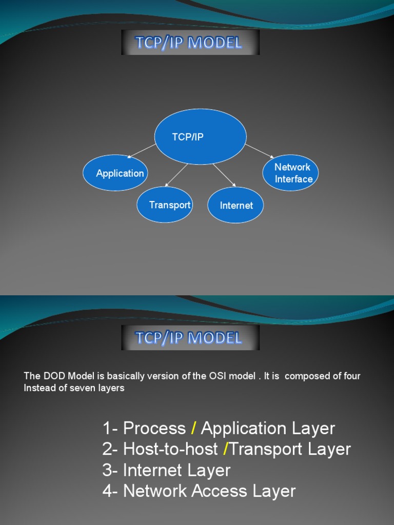 TCP IP Model.ppt | Internet Protocol Suite | Transport Layer Security