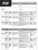 Borang Penilaian Program Transisi