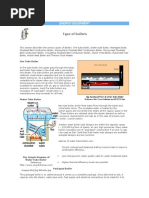 Type of Boilers