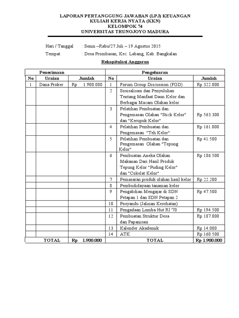Lpj Keuangan Kkn Kel 74 15