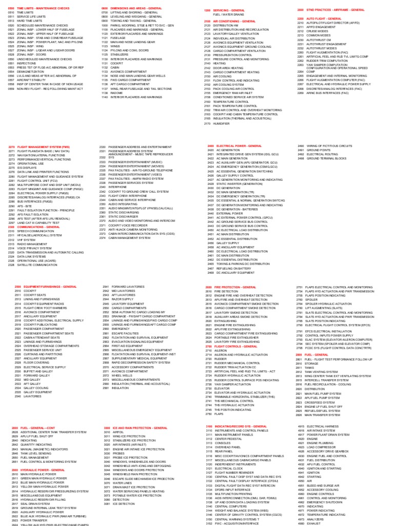 ATA 100 Maintenance Time Limits | PDF | Cockpit | Elevator