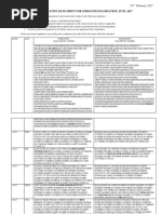 GTA 03-06-008 - CBRN Warning and Reporting System | PDF | Cbrn Defense ...