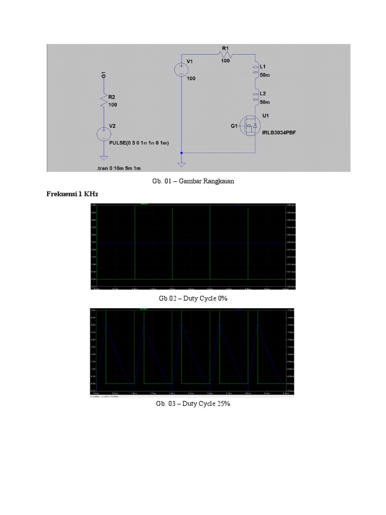 Duty Cycle | PDF
