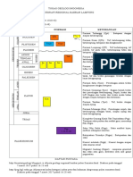 Tugas Geologi Indonesia Nur Cahyono Dan Marisa Bagian Lampung