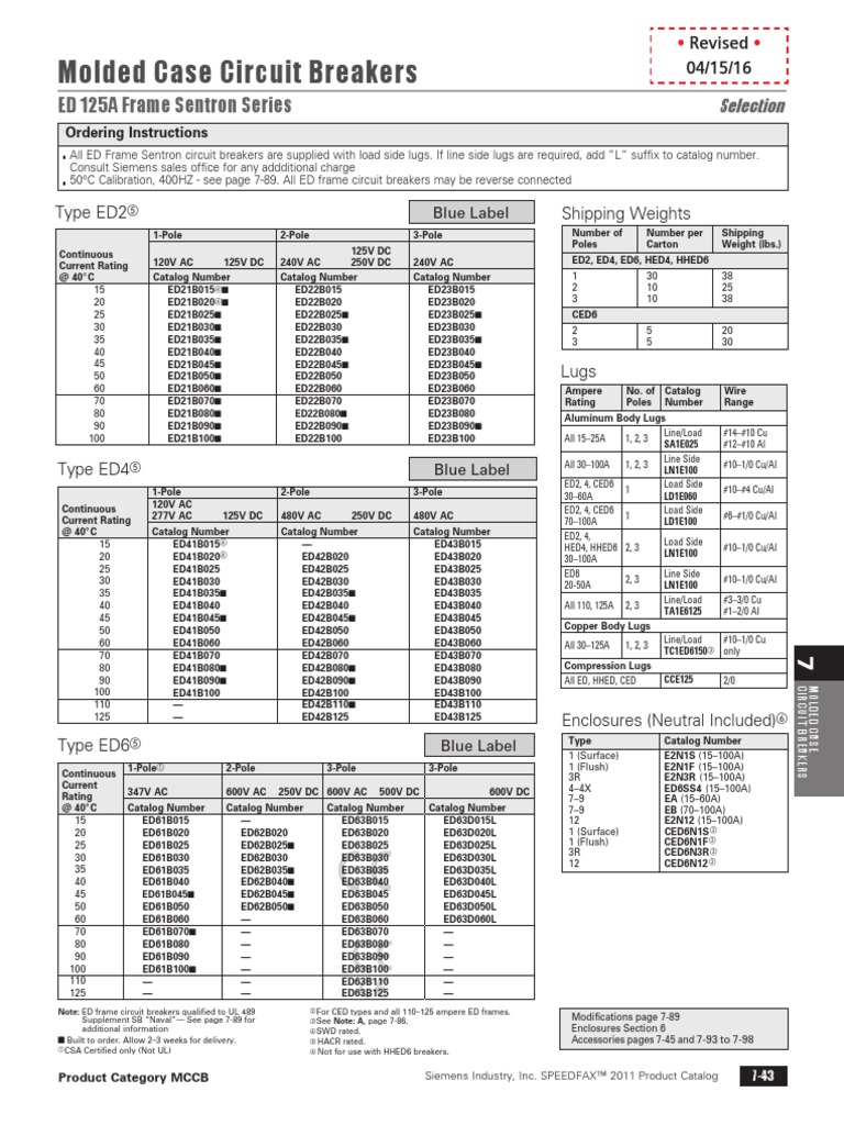 Siemens CB | PDF | Switch | Alternating Current