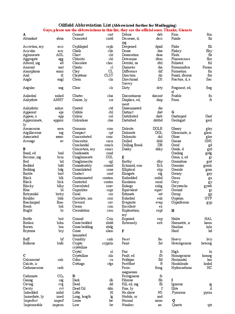 Oilfield Abbreviation List