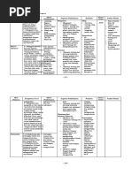 Silabus Tema 8 Kelas 3