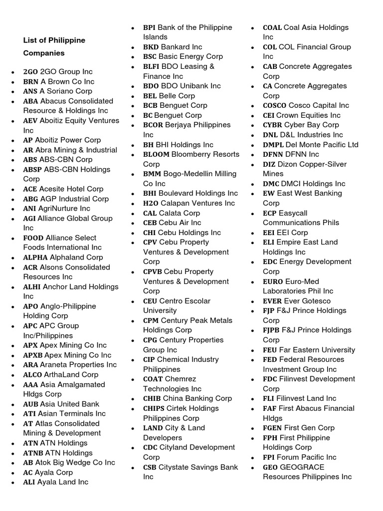 List of Philippine Companies (1) Bdo Unibank Companies Listed On