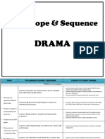 Pyp Scope Sequence - Drama