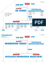 organigrama_minedu.pdf