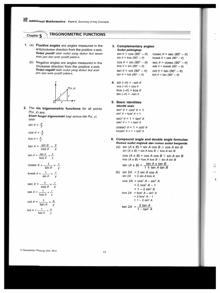 T5 Trigonometry Add Maths Formula | PDF