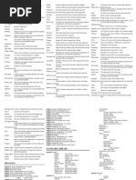 Ada Reference Card