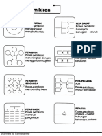 25 Lembaran Peta I-Think PDF