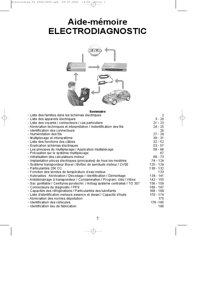Livret Peugeot 2004-2005 | PDF | Carburateur | Moteur diesel