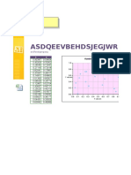 Random Scatterplot Data Visualization