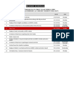 LUMHS MBBS & BDS Admissions Schedule 2016-2017