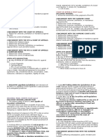 JURISDICTION of COURTS.docx