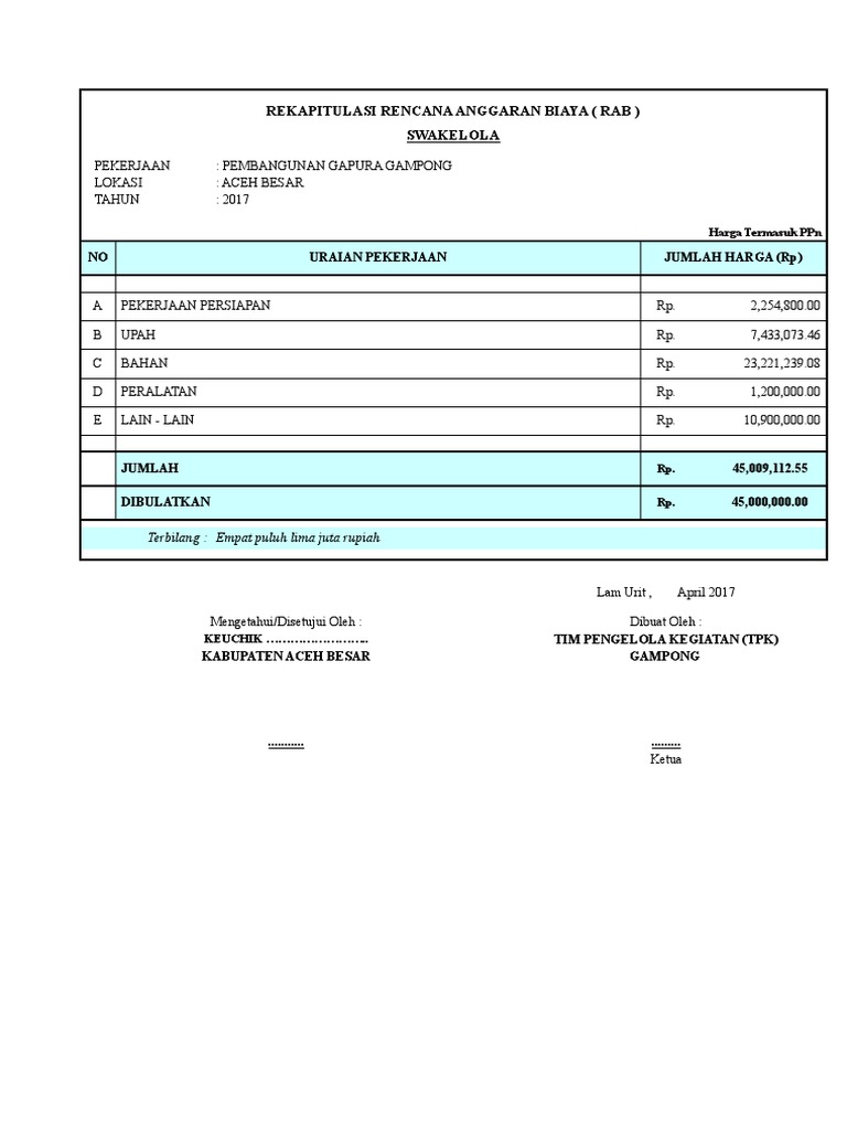  Rab Gapura Desa 2020