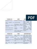 Salsabila DAP (30) - David H (08) - Gambuh Pupuh - 34&35