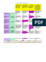 portfolio self-assessment rubric matrix