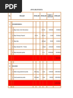 List Perlengkapan Acara