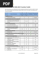 List of Documents ISO 9001 