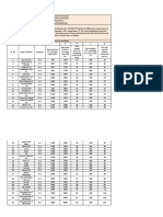 Tourist Taxi Rates PDF