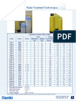 10. Commercial Activated Carbon Filter.pdf