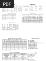 Tabela-Conversão.pdf