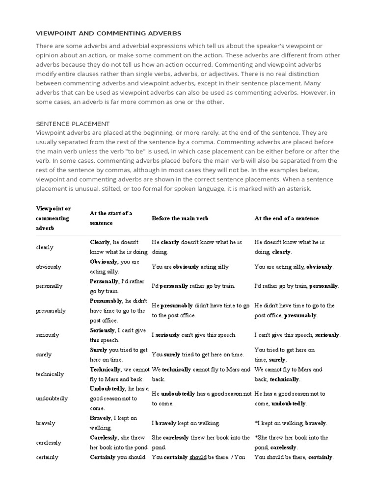 Commenting Adverbs Adverb Verb