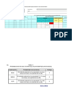 Formatos Para Iper