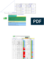 MATRIZ N3