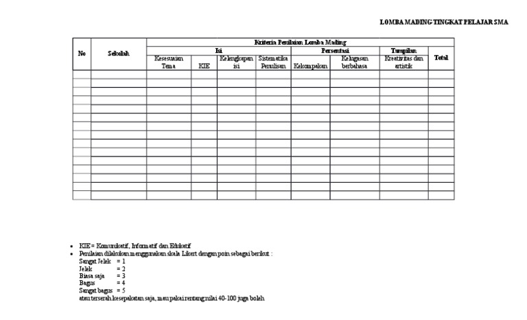 Format Penilaian LOMBA MADING
