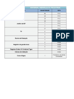 Quantitativo