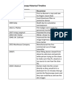 Notebook 10 Fluoroscopy Wwebly Timeline