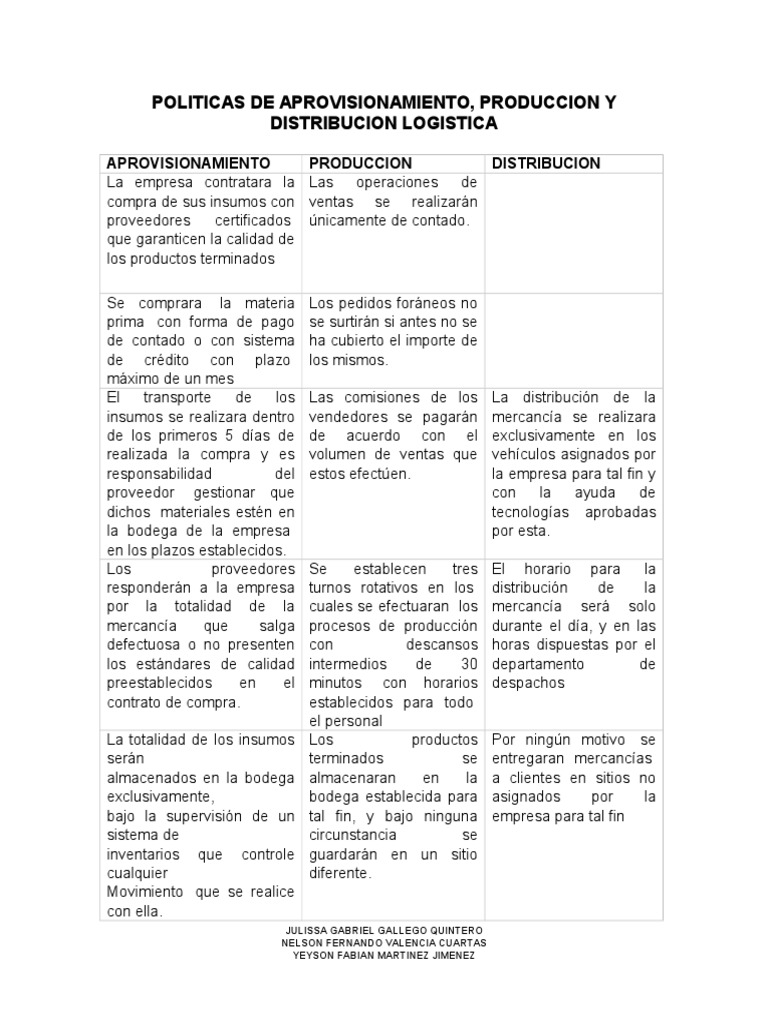 Politicas de Aprovisionamiento | PDF | Calidad (comercial ...