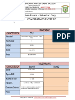 Comparativos Entre PC