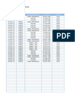 PT. NiAGA HARMONI INDONESIA vehicle and expense report by week