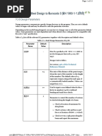 International Codes 2