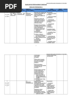 Photo Rancangan Pengajaran Tahunan Biologi Tingkatan 4