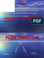 Plot Diagram Secondary 1-3