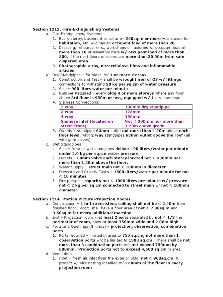 Fire Safety and Mechanical Regulations | PDF | Elevator | Air Conditioning
