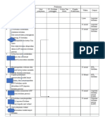 Diagram Alir Sop Baru