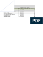 Diagrama de Gantt en Semanas