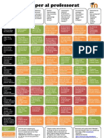 Guia Moodle per Professors