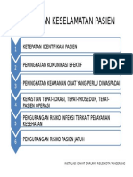 6 Sasaran Keselamatan Pasien