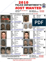 Auburn Police Dept. - Most Wanted List